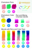 Chameleon Blendable Markers - Introductory Kit - Picture 2