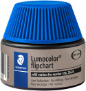 Staedtler Refill Station for Lumocolor Flipchart Pen - Blue