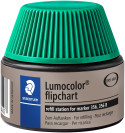 Staedtler Refill Station for Lumocolor Flipchart Pen - Green