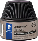 Staedtler Refill Station for Lumocolor Flipchart Pen - Black