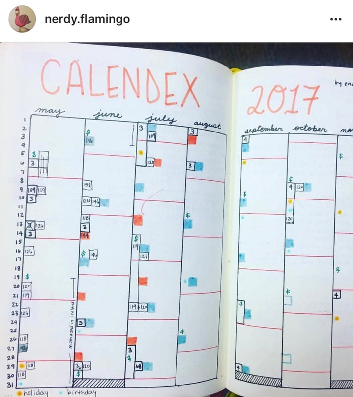 bullet journal - calendex