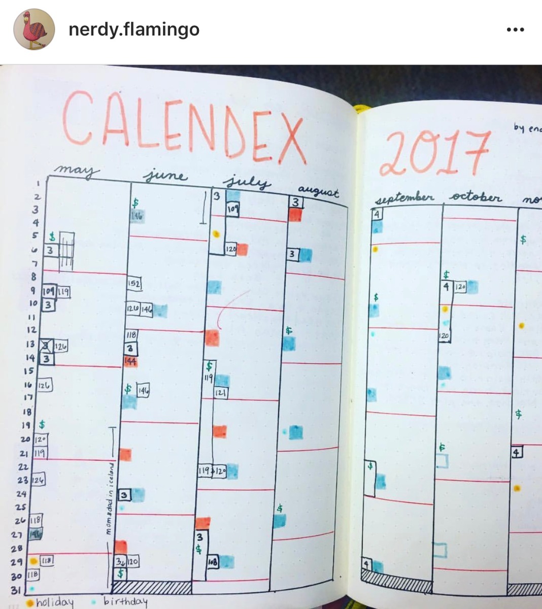 bullet journal - calendex