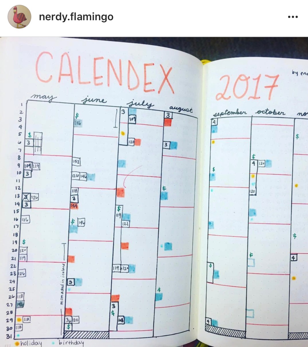 bullet journal - calendex