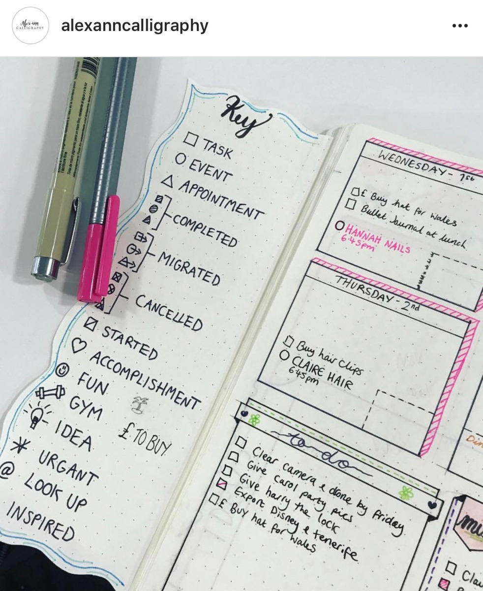 Bullet Journal Keys: How to use them + a list of key and sifnifier symbols