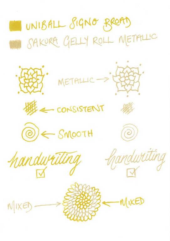 Comparison of Writing and Doodling With  Uniball Signo Broad and Sakura Gelly Roll Metallic, Both in Gold